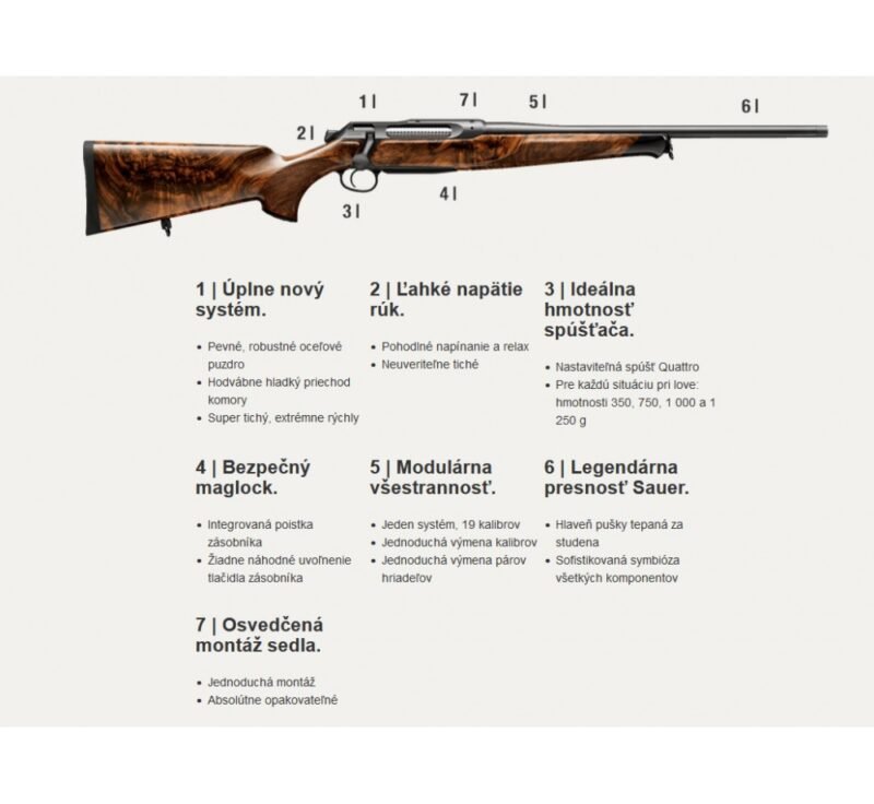 SAUER 505, Synchro XT, .308 Win.